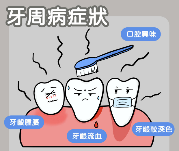 深圳三康口腔