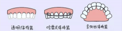 為什麼牙醫強調矯正拆掉托槽後一定要按醫囑佩